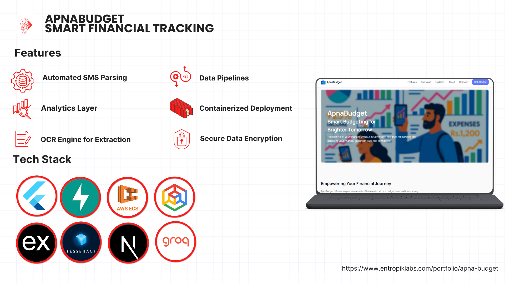 ApnaBudget – Smart Financial Tracking for Pakistan